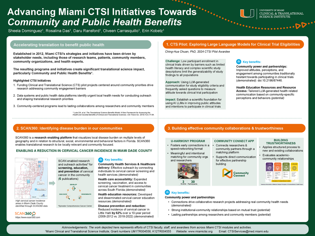 Submitted Poster